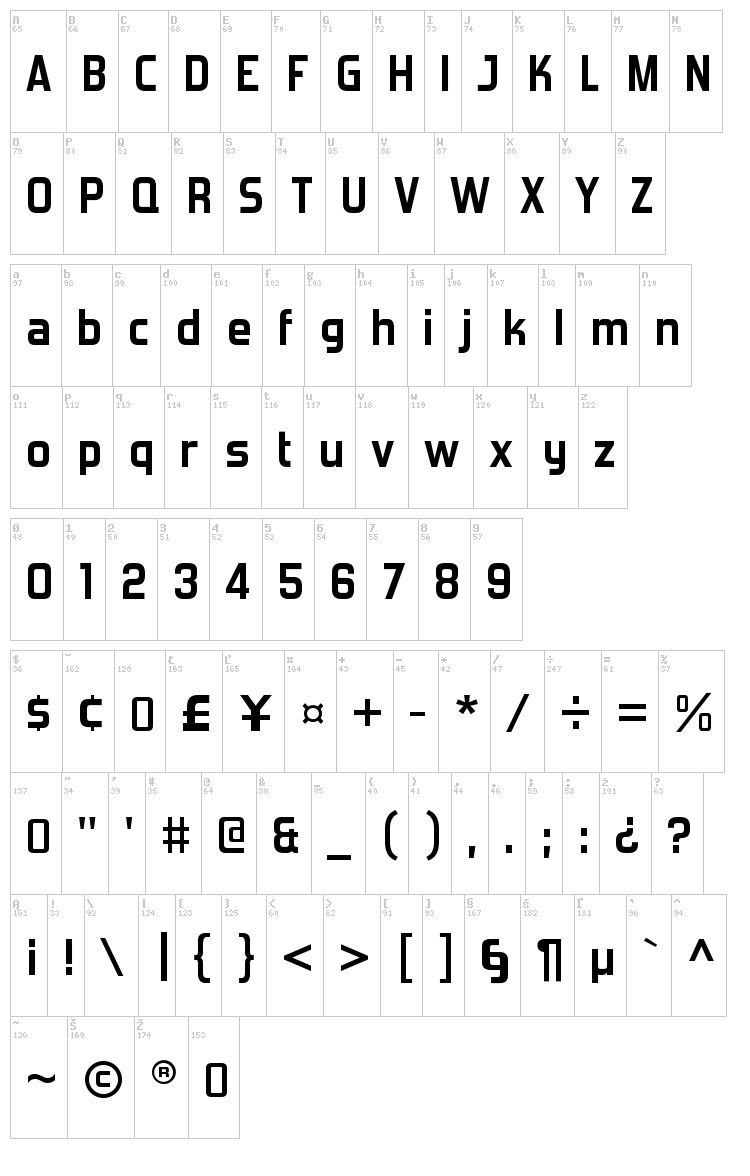 Forgotten Futurist font map